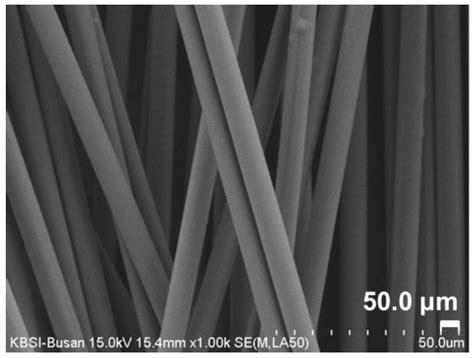  Joule-Heating Carbon Nanotubes - Voiko hiilinanoputki luoda uuden aikakauden energianlähteille?